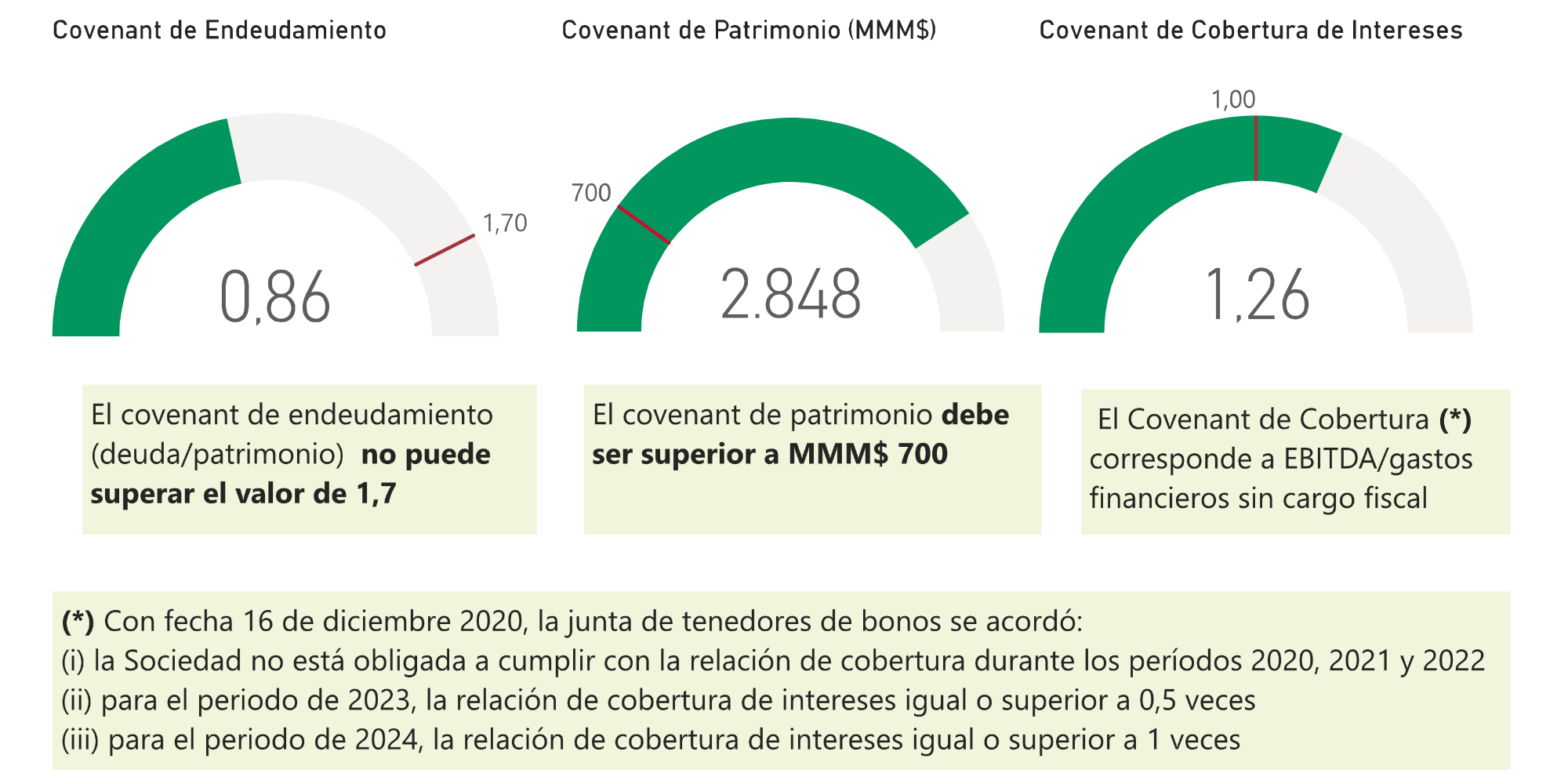 Balance Diciembre 2019