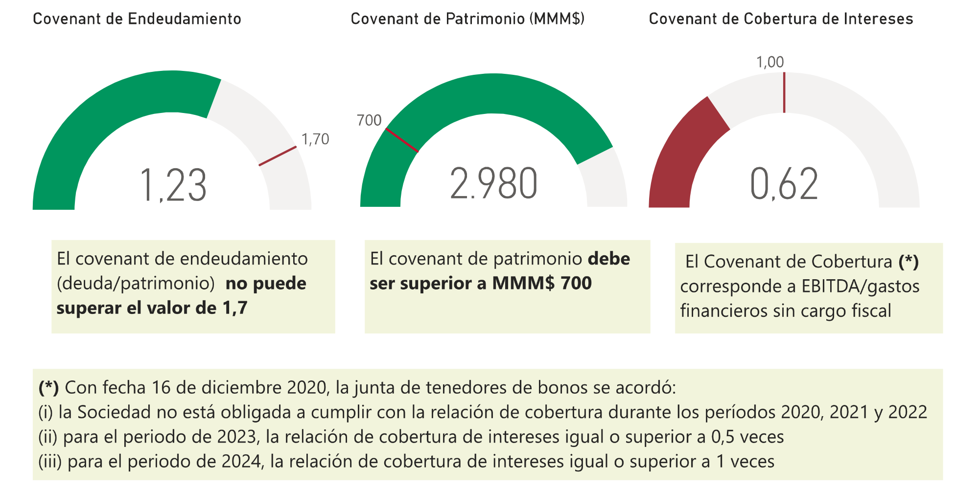 Balance Diciembre 2023